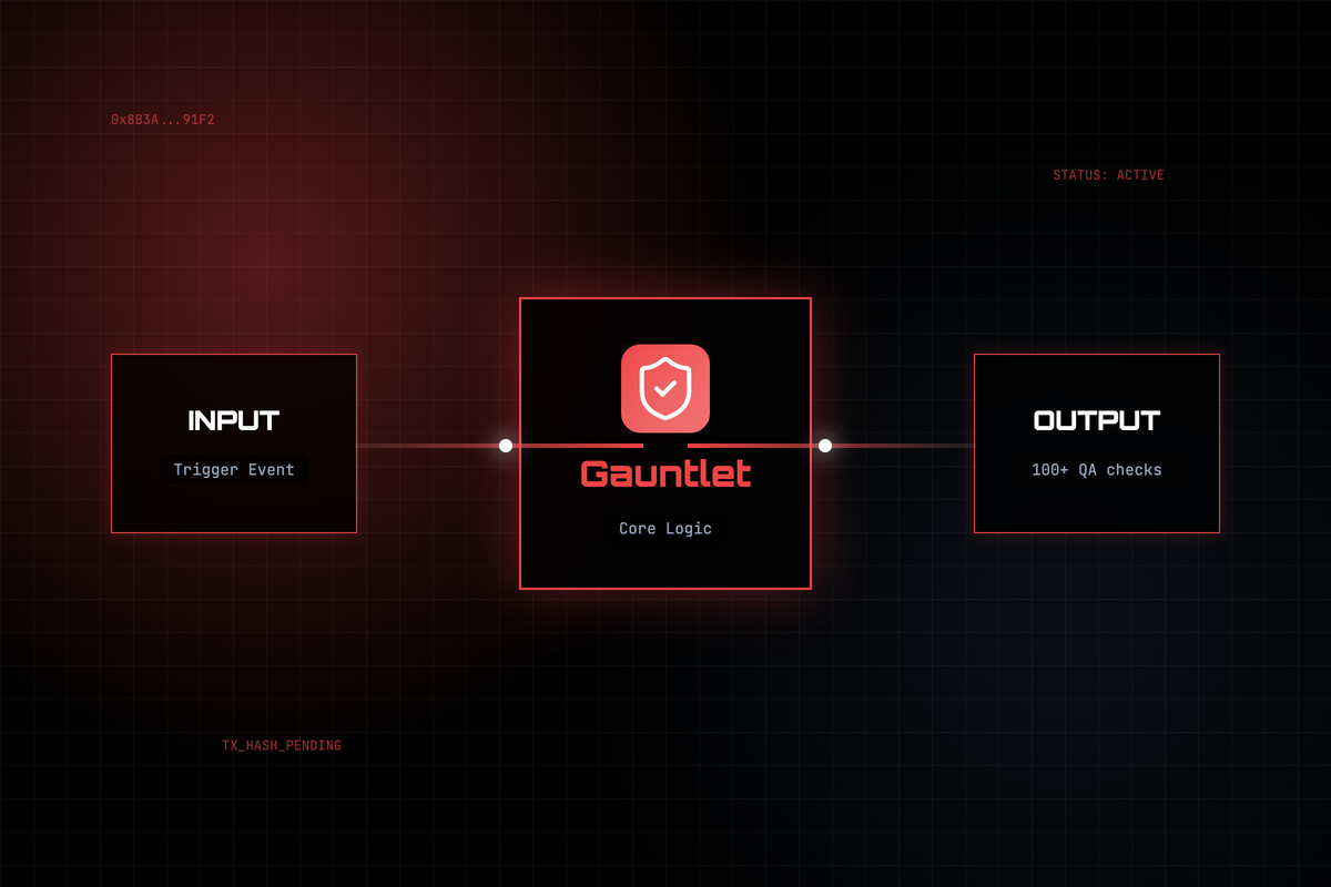 Gauntlet in action — adversarial probe run and scorecard